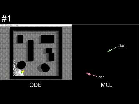 Robot Navigation